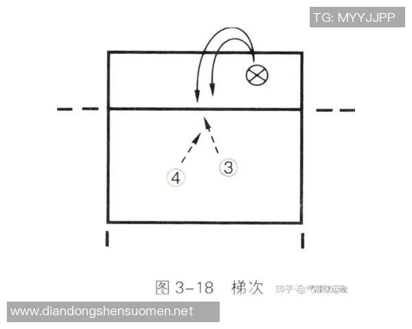 重庆篮球队快攻战术解析与实战应用探讨